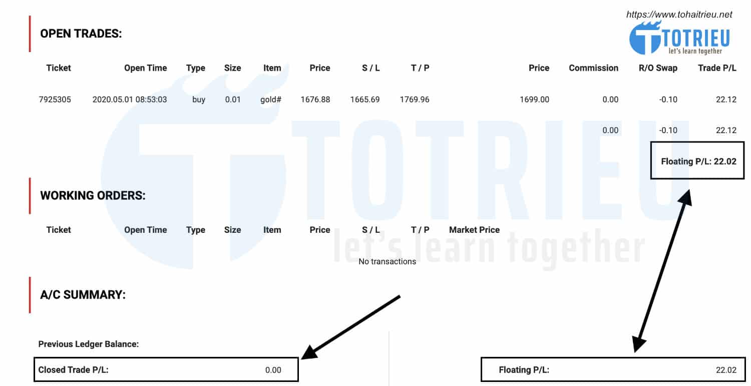 Broker Daily Confirmation Report Email