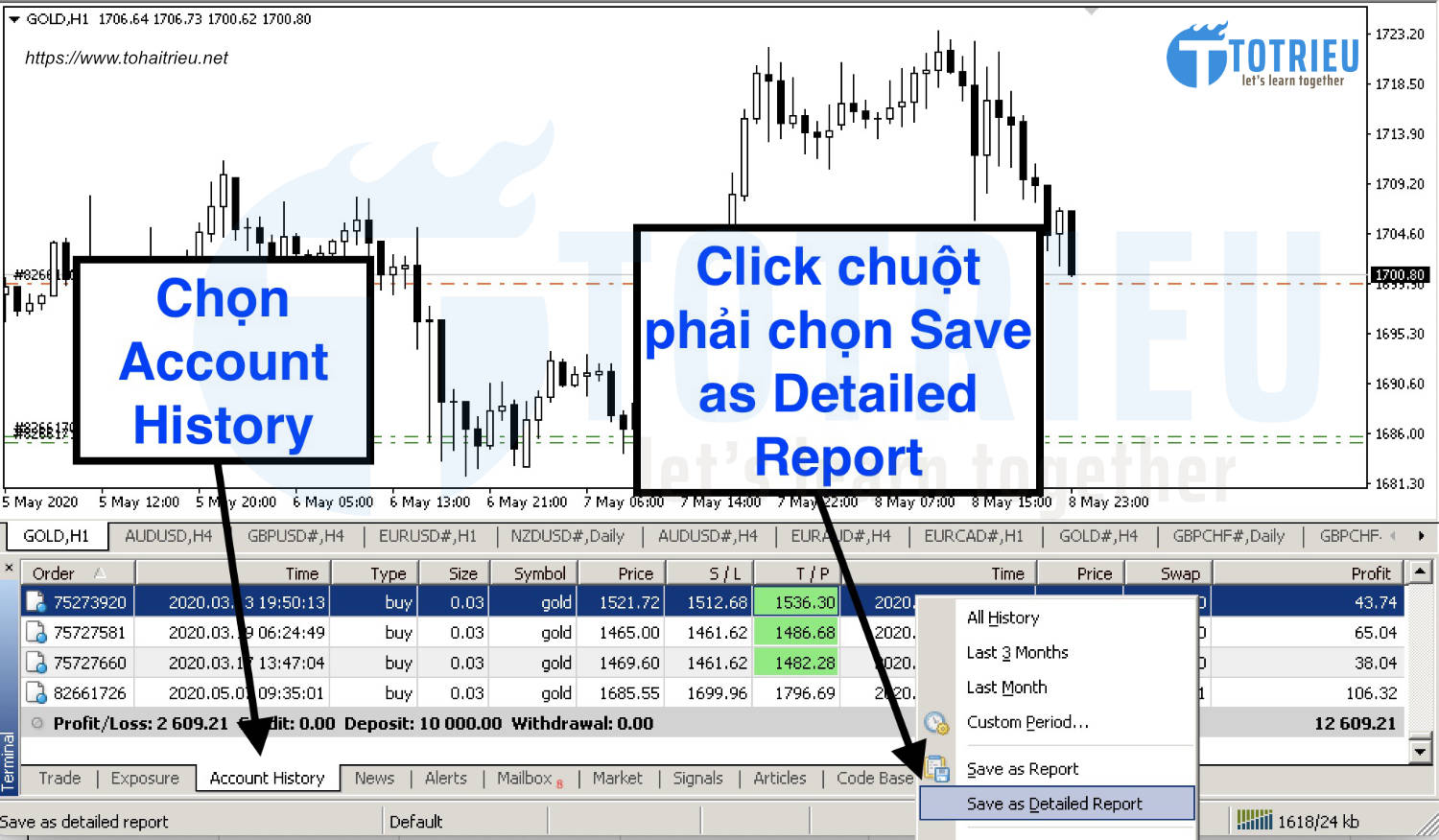 Xem Account History Report - báo cáo lịch sử giao dịch trên MetaTrader 4