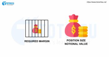Required Margin và Position Size