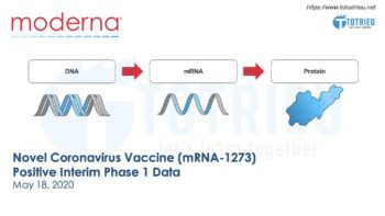 Tin Forex ngày 19/05/2020: Hy vọng Vaccine Covid-19