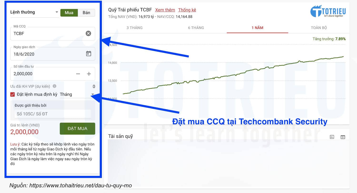 Đặt lệnh mua Chứng chỉ quỹ mở Online trên Techcombank TCInvest