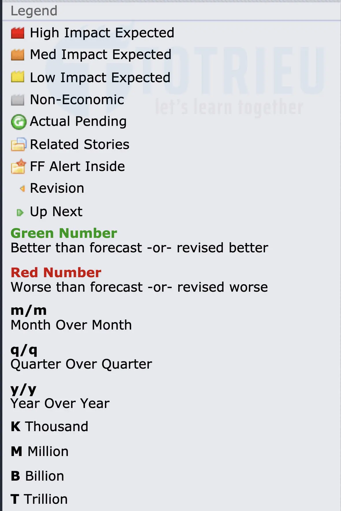 Forex Factory Calendar Sidebar Legend