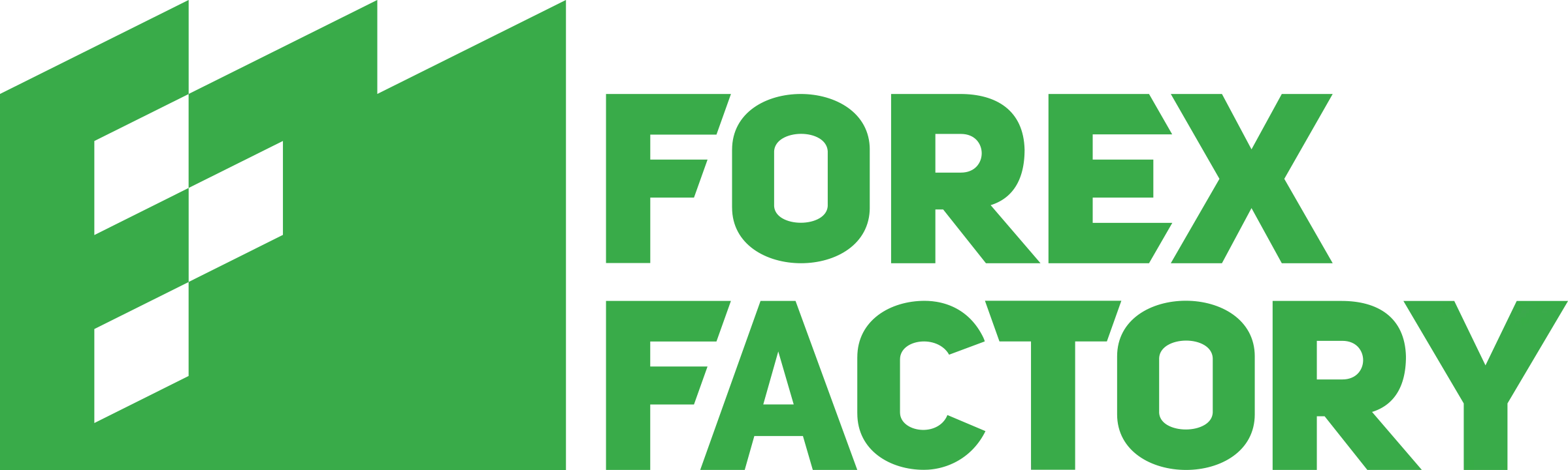 Logo Website ForexFactory.com