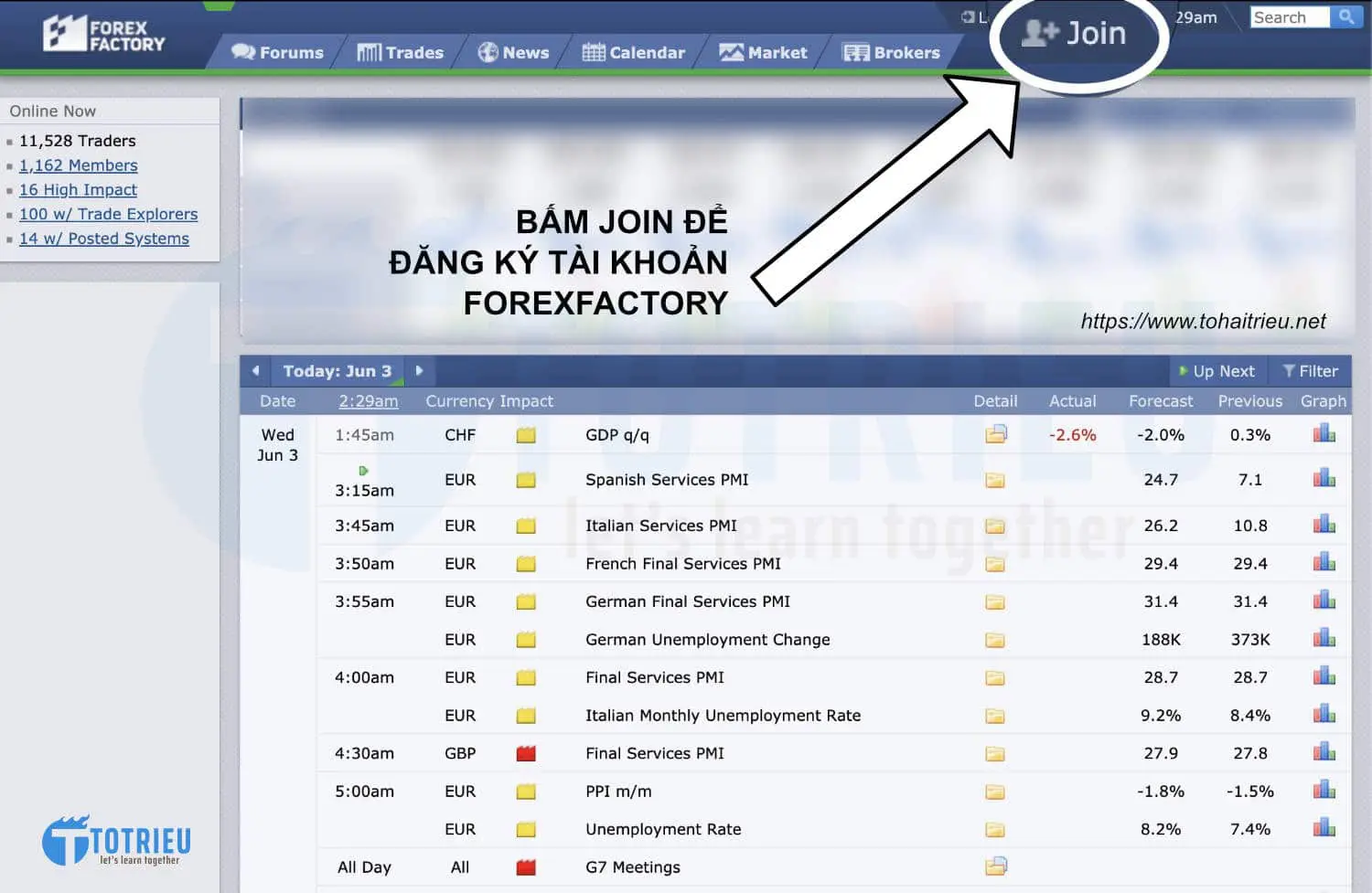Lựa chọn đăng ký tài khoản Forex Factory