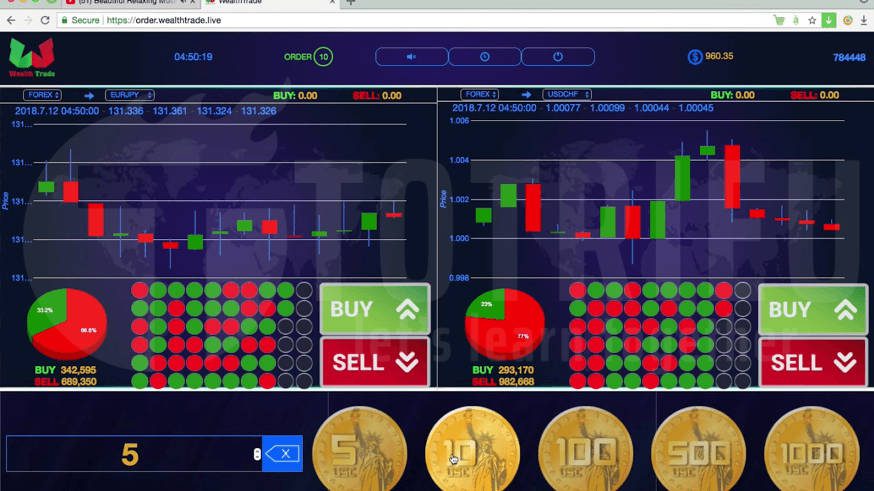 Wefinex  đa cấp cá cược kiếm trăm triệu mỗi tháng đang rộ lên ở Việt Nam