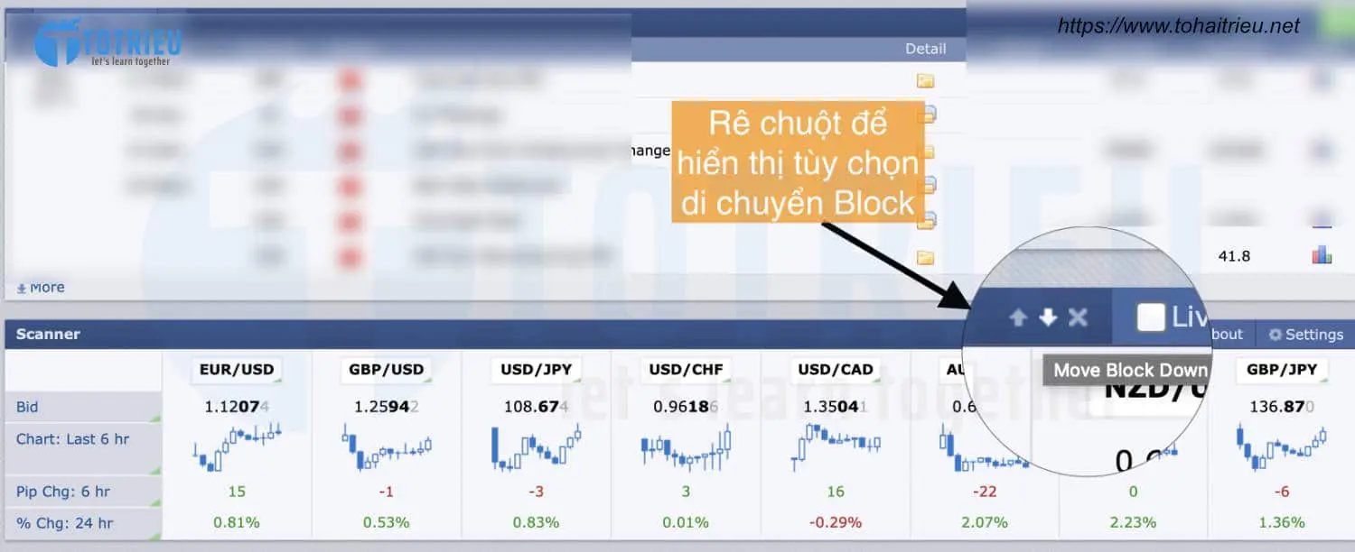 Thay đổi vị trí các Block trên trang chủ Forex Factory