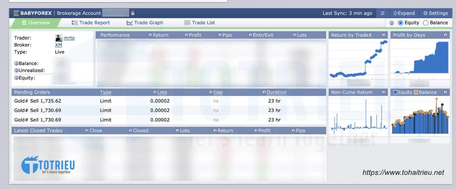 Thông số tài khoản MetaTrader 4
