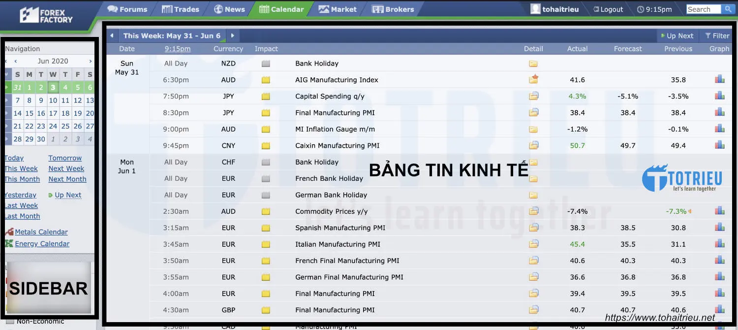 Trang xem Lịch Kinh Tế Forex Factory