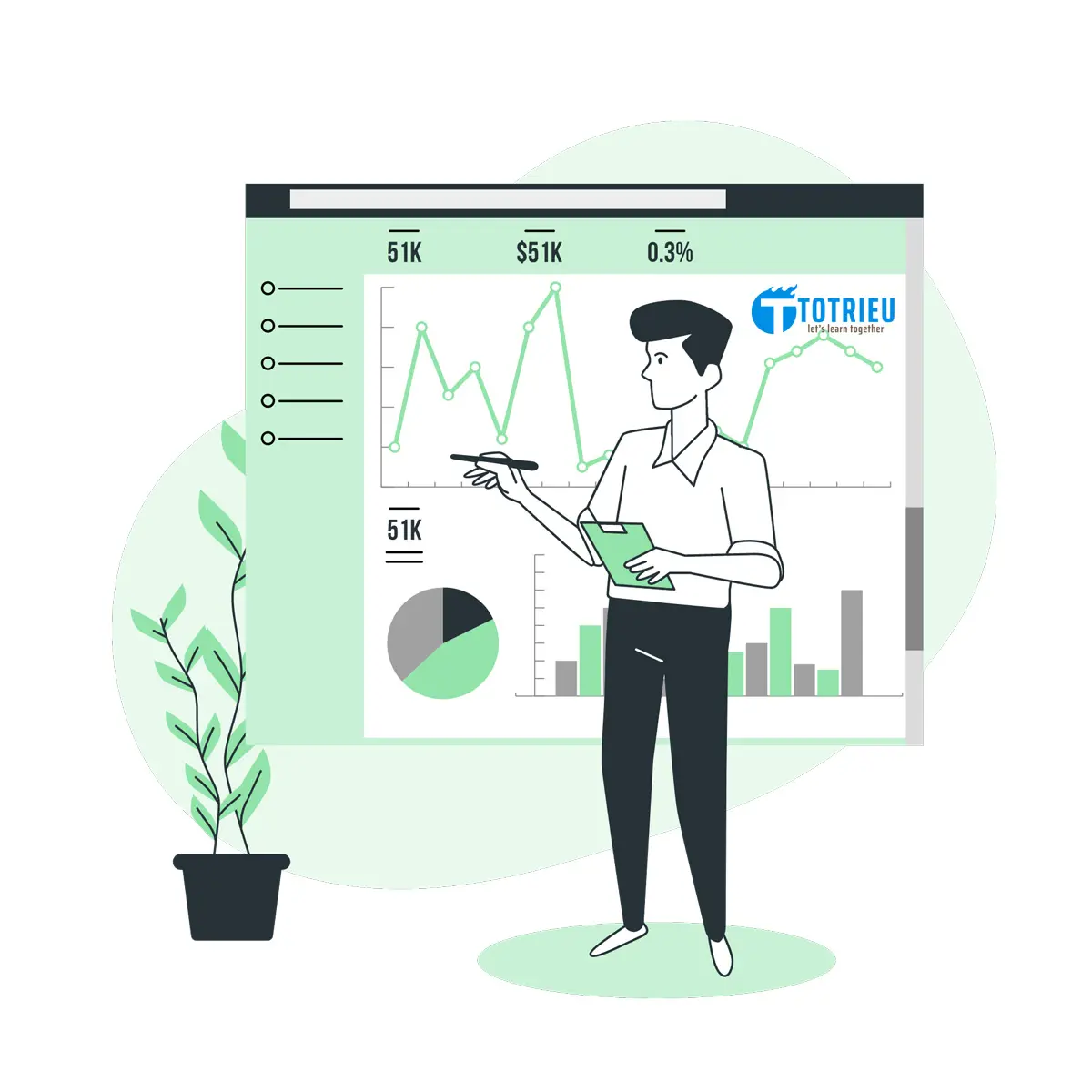 Chiến lược giao dịch Forex phức tạp không phải là chìa khóa thành công