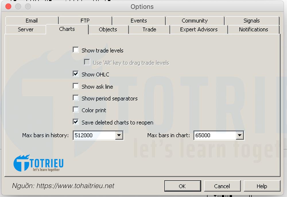 Ẩn Entry, Stop Loss, Take Profit trên biểu đồ MetaTrader 4