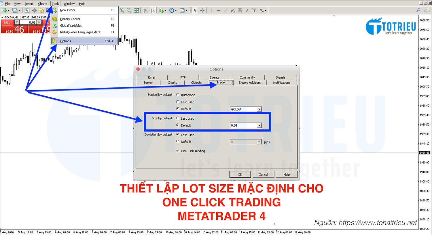 Thiết lập Lot Size mặc định cho One Click Trading MetaTrader 4