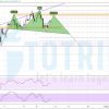 Gold - XAUUSD ngày 18-09-2020 H4 Chart với Vai - Đầu - Vai