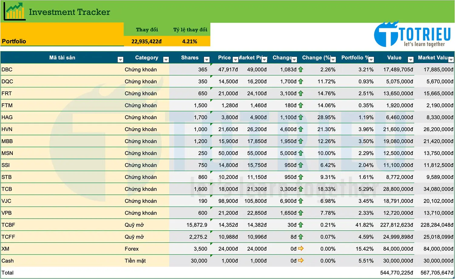 Personal Investment Tracker Excel Portfolio Sheet