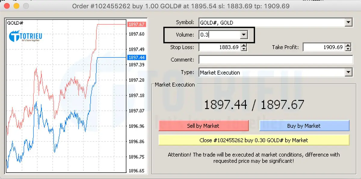 Cắt lệnh từng phần MetaTrader 4