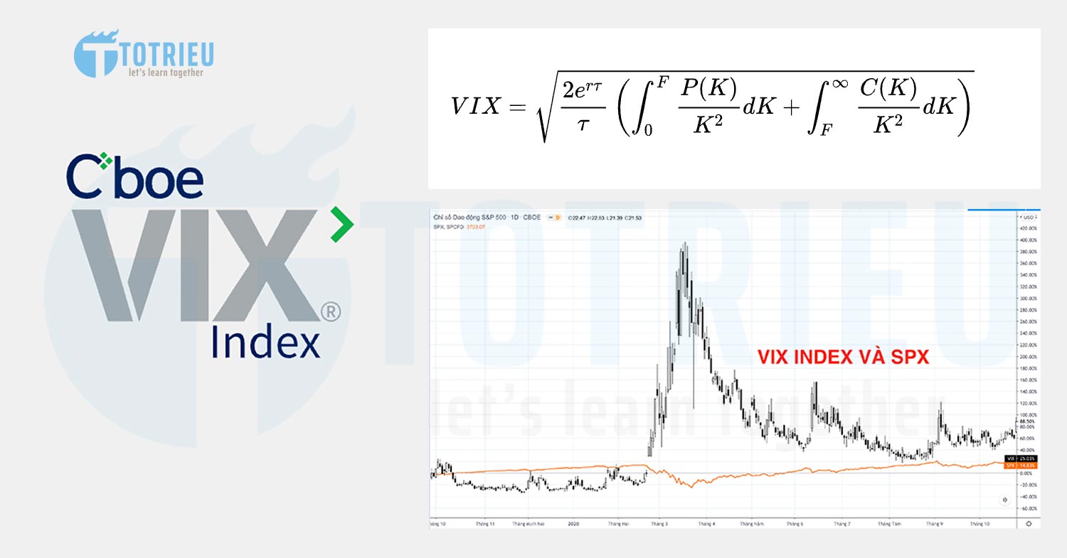 Chỉ số VIX và ứng dụng đo lường nỗi sợ hãi của nhà đầu tư trên thị trường