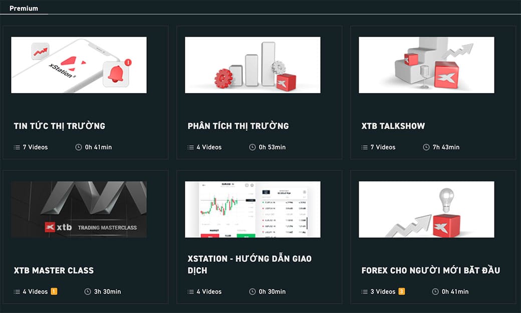 Chương trình đào tạo đầu tư Forex - CFDs của XTB ngay trên xStation