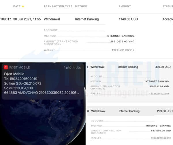 Phân bổ lợi nhuận 6 tháng đầu năm 2021
