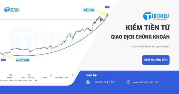 Kiếm tiền từ giao dịch chứng khoán thế nào?