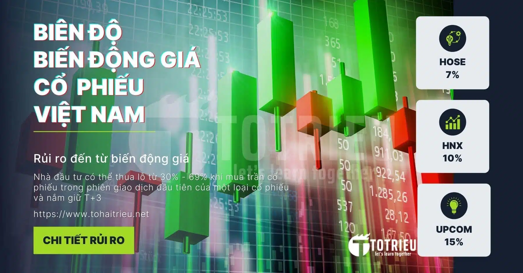 Biên độ biến động giá cổ phiếu Việt Nam trên HOSE, HNX, UPCOM