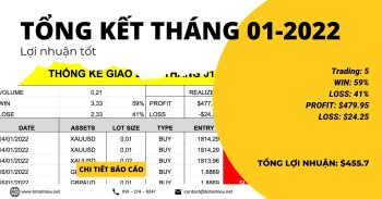 Tổng kết giao dịch tháng 01-2022