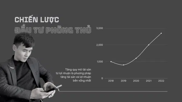 Chiến lược đầu tư phòng thủ là gì?