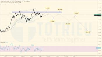 AUDJPY tuần 28-2022 có Diamond