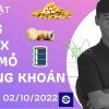 Cập nhật tuần 39-2022: XAUUSD, CADJPY, GBPJPY, BTCUSD, Cổ phiếu VGC