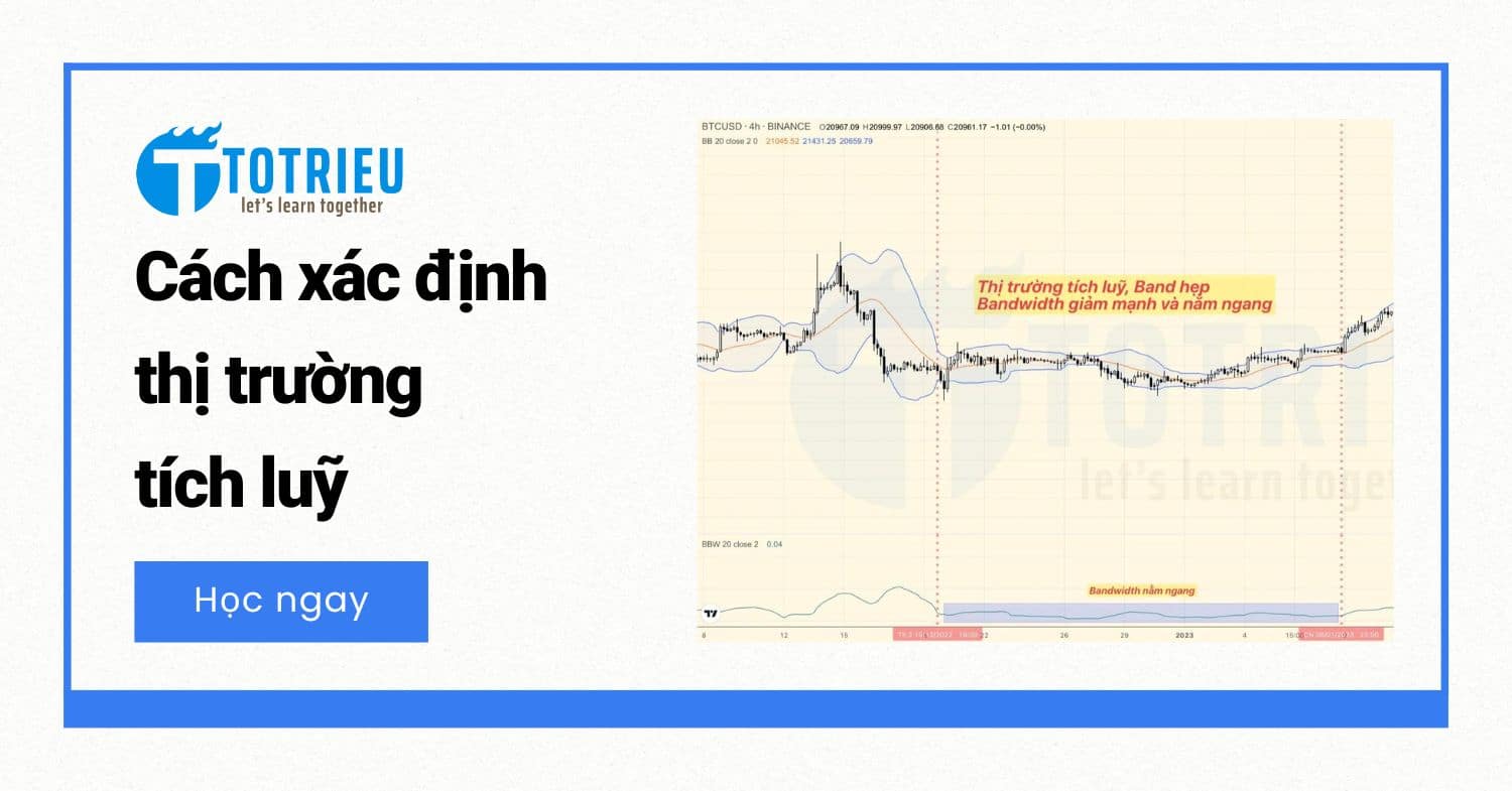 Cách xác định vùng tích luỹ bằng chỉ báo kỹ thuật và Mô hình Price Action