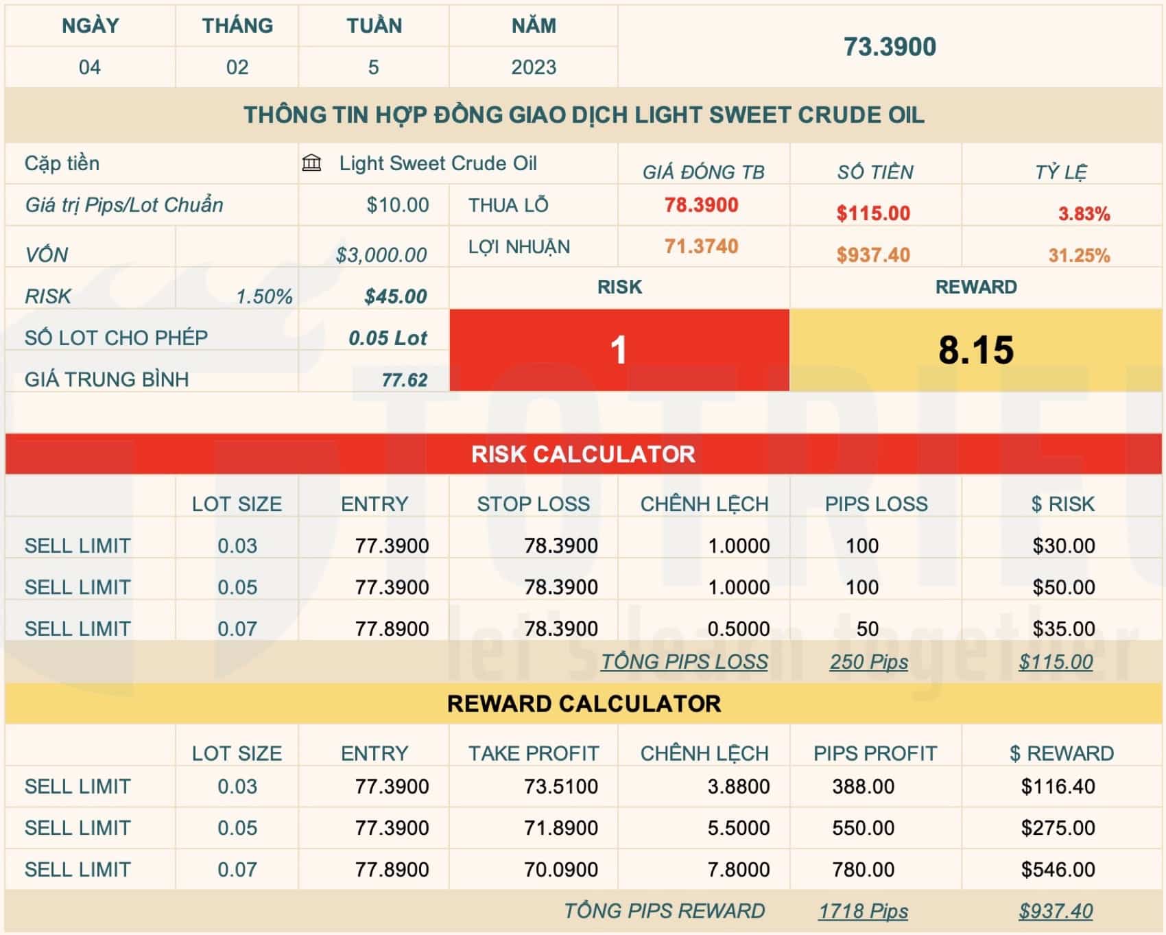 File Excel Quản lý vốn