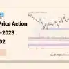 Top 10 Price Action tuần 07-2023 (13 - 19/02)