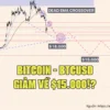 Bitcoin - BTCUSD tháng 03-2023: Giảm về $18.000, $15.000 hay thủng luôn về $13.000!?