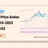 Top 10 Price Action tuần 10-2023 (06 - 12/03)