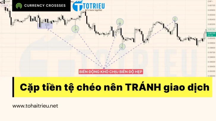 Các cặp tiền tệ chéo thanh khoản thấp nên TRÁNH giao dịch