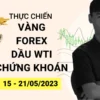 Giá Vàng tuần này - Xu hướng Forex - Giá dầu - Chứng khoán cơ sở tuần 20-2023 (15 - 21/05)