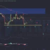Gold - XAU/USD ngày 28-06-2023