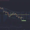 Gold - XAU/USD ngày 30-06-2023
