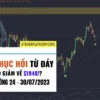Gold - Forex tuần 30-2023