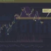 Gold - XAU/USD ngày 04-08-2023