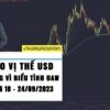 Quỹ đảo vị thế mua USD - Gold tăng khi UAW không thoả hiệp - Thị trường tuần 38 - 2023 (18 - 24/09)