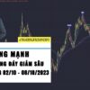 USD tăng mạnh - Gold giảm sâu trước NFP - Thị trường tuần 40 - 2023 (02 - 08/10)