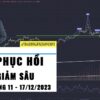 OIL phục hồi - Gold giảm sâu - USD tăng sau NFP - Thị trường tuần 50-2023 (11 - 17/12)