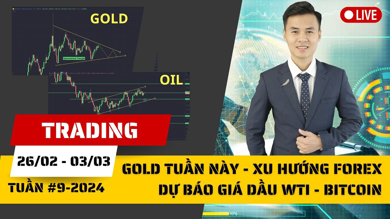 Gold tuần này – Xu hướng Forex – Dự báo Giá dầu WTI – Phân tích Bitcoin tuần 09-2024 (26/02 – 03/03)