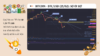 Bitcoin - BTC/USD (25/02/2025): Tâm lý kém, chờ bán