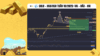 Gold - XAU/USD tuần 18/2025: Mô hình điều chỉnh xuất hiện!?